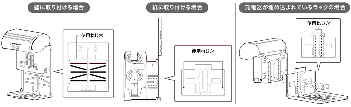 ブラケットのねじ穴を使用して取り付けが可能です。