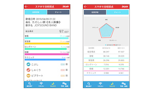 分析採点を気軽に楽しめる！「スマホで分析採点」